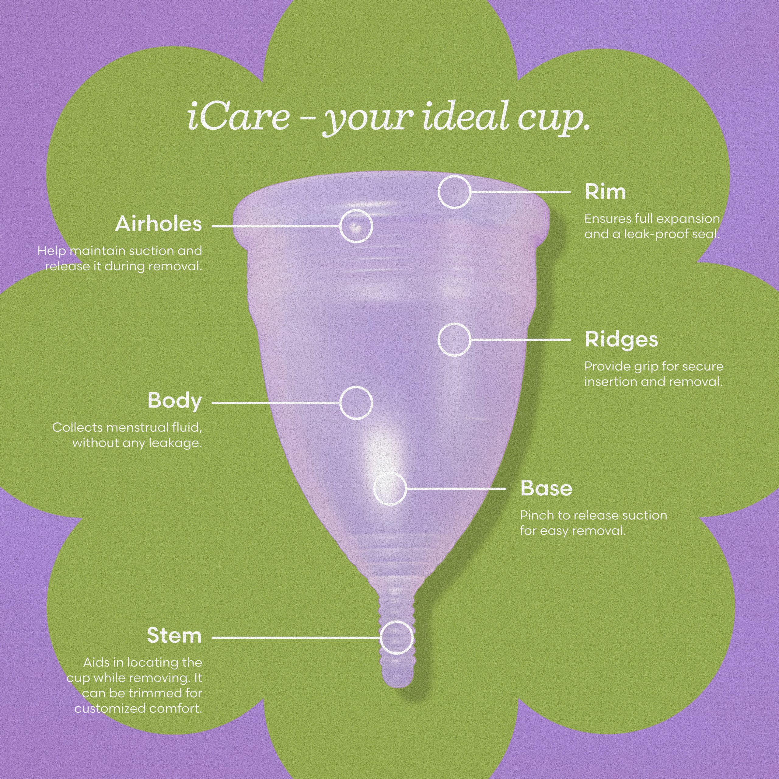 iCare Medium Menstrual Cup | Medical Grade Silicone Period Cup | Up to 8 Hours Leak Protection | Soft, Comfortable & Beginner Friendly