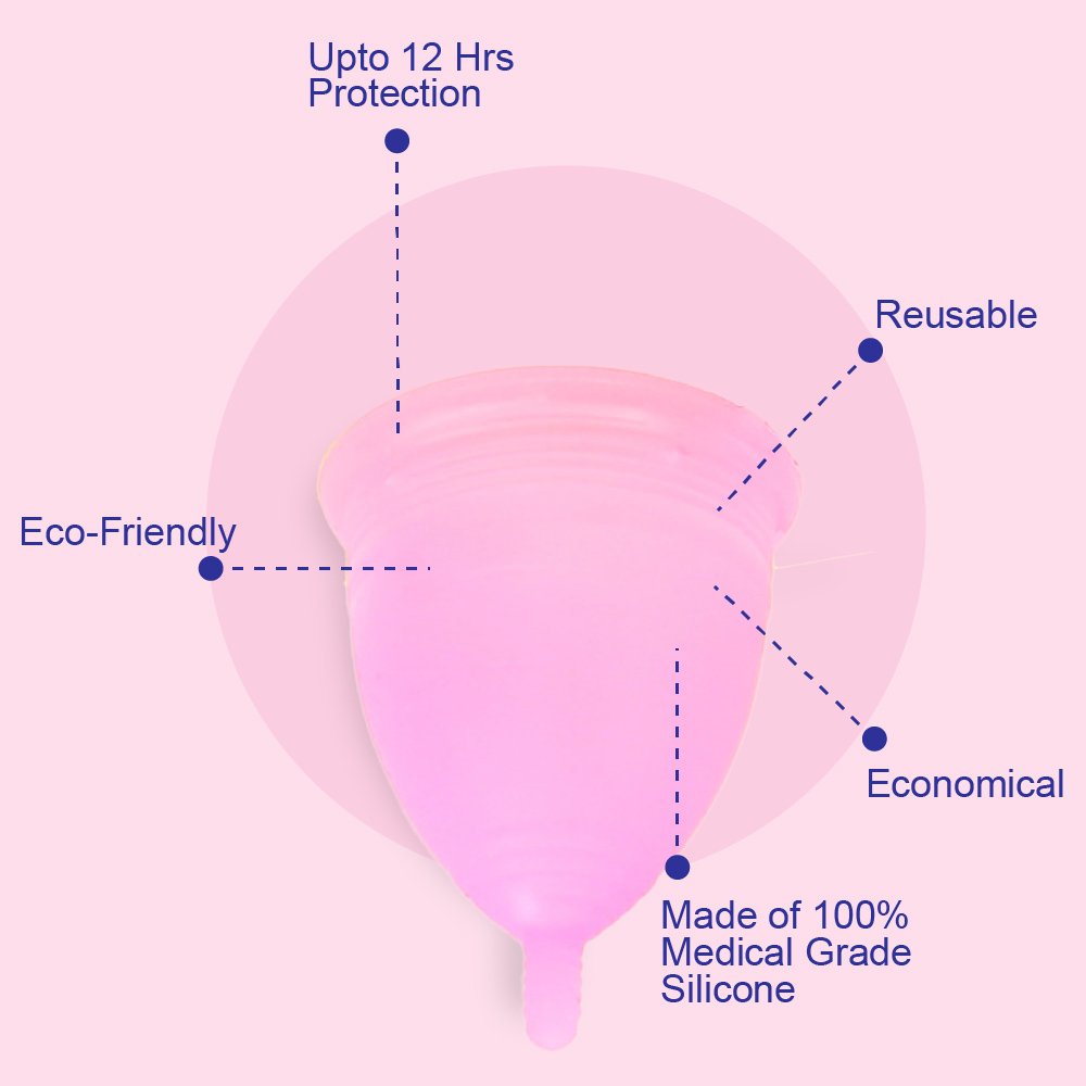 period-care-kit-special-offer